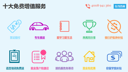 留學亞太科技大學 科技中介服務體驗與評價