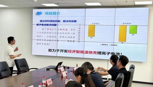 大連高新區2024年科創工程首批遴選啟動 優秀項目落地即獲支持，科技中介服務助燃創新引擎