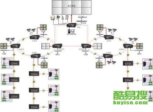 通州土橋專業監控安裝與網絡布線服務指南 價格、流程與選擇